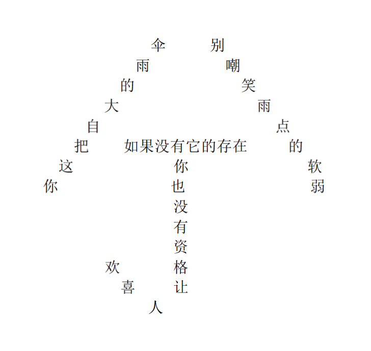 NewImage